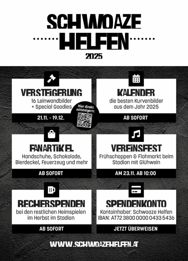 Eine Übersicht unserer Spendenaktion.